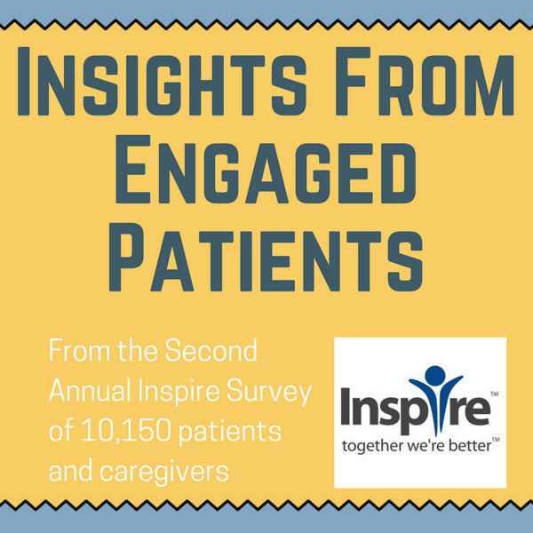 Insights From Engaged Patients