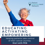 About Patient Empowerment Network