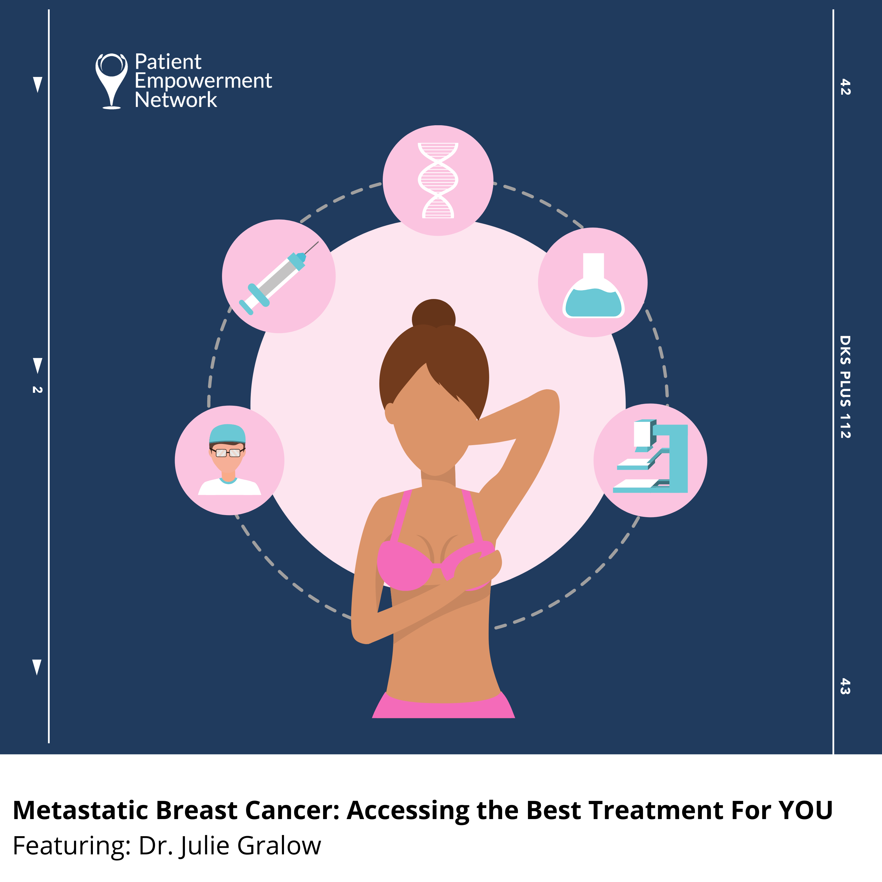 Metastatic Breast Cancer: Accessing the Best Treatment For YOU