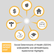 Social Determinants of Health (SDOH) w/@askdrfitz and @HealthSparq #patientchat Highlights