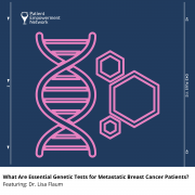 What Are Essential Genetic Tests for Metastatic Breast Cancer Patients?